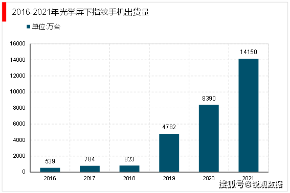 AG真人视讯-AG真人游戏